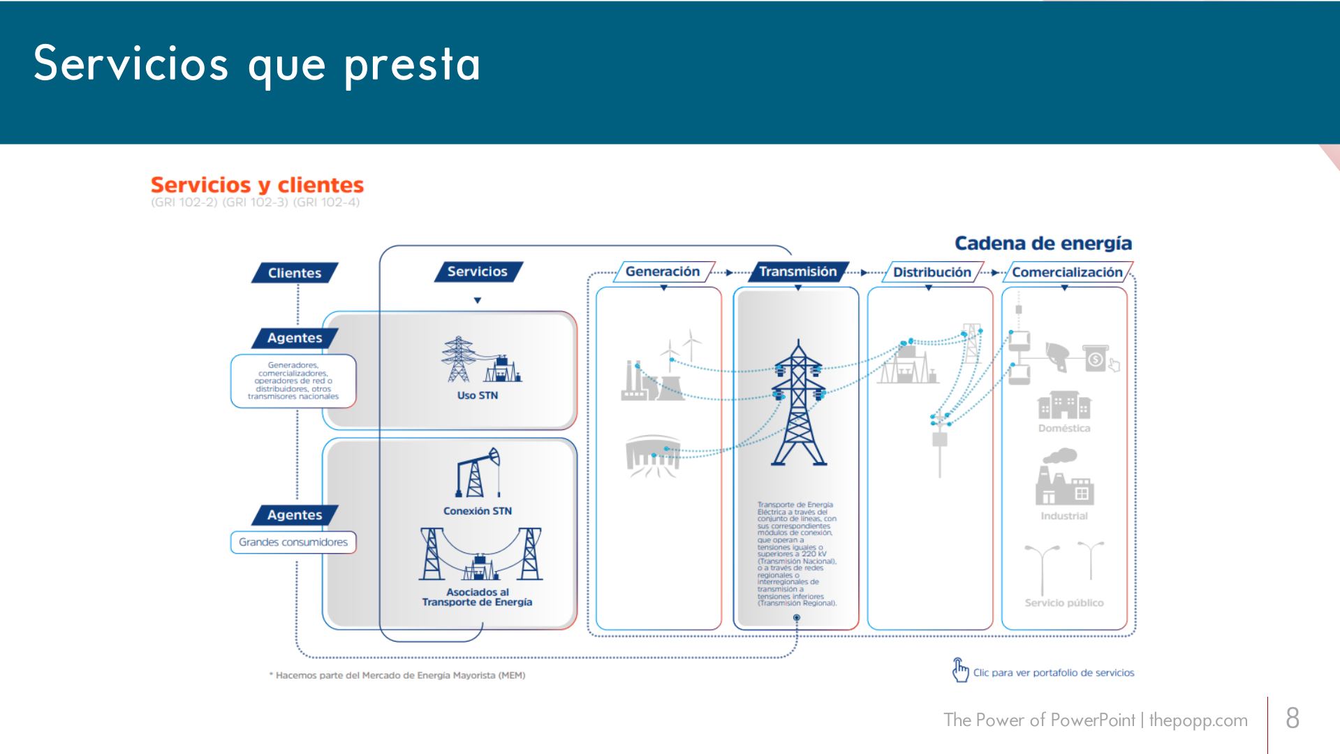 Slide8